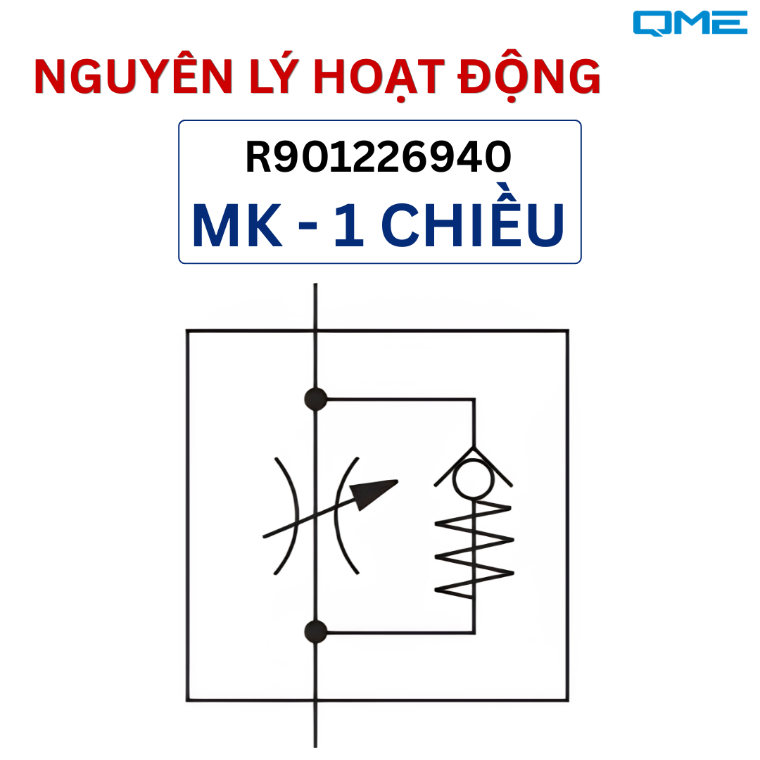 nguyen ly hoat dong ma van tiet luu 1 chieu MK