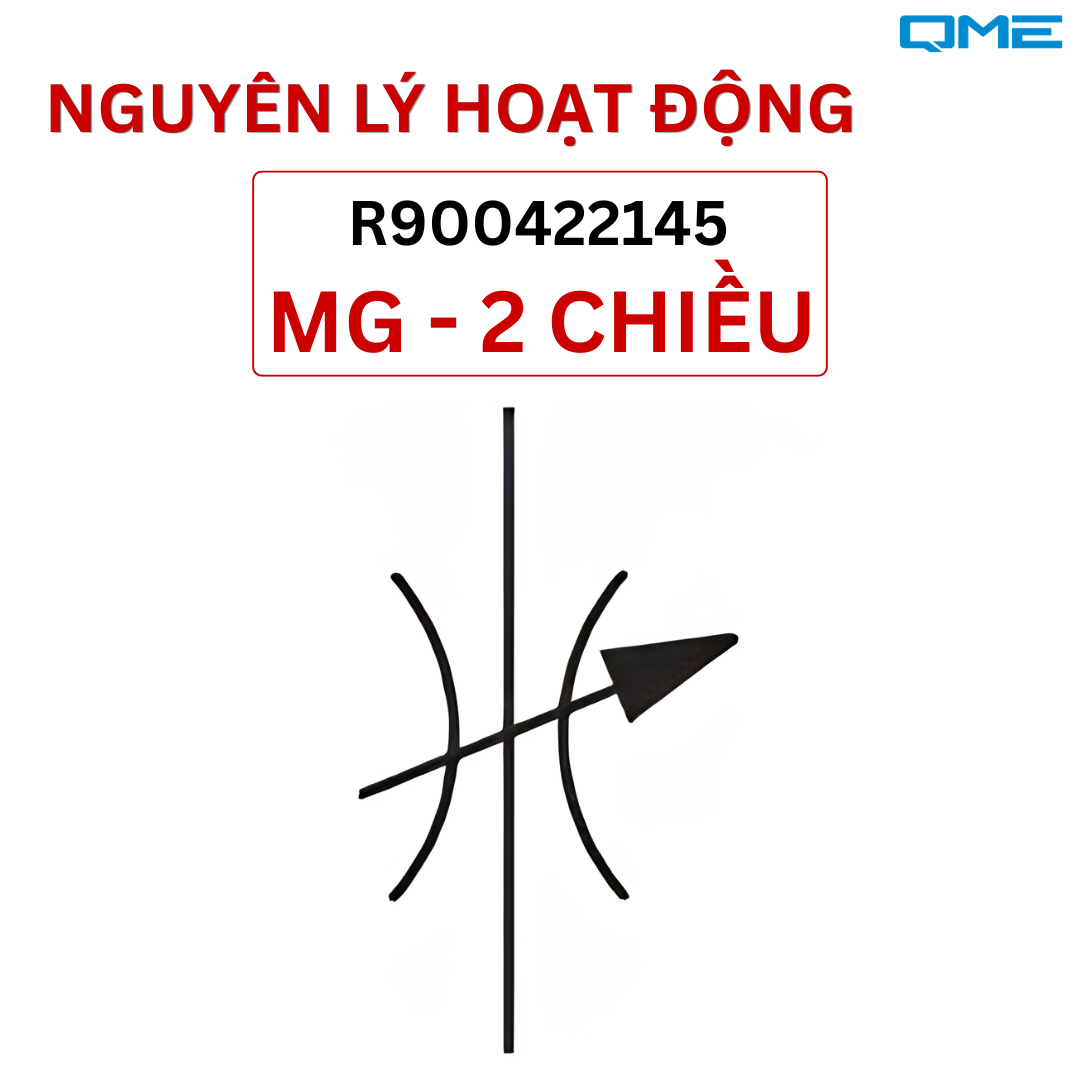 nguyen ly hoat dong ma van tiet luu 2 chieu MG